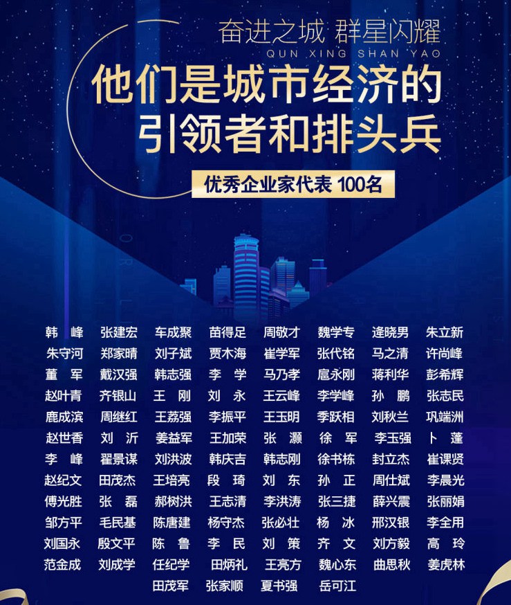 鳳凰涅槃，榮耀淄博